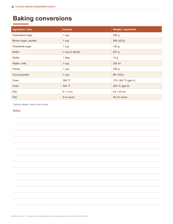 Preview of Printable Flour Conversion Chart