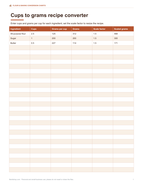 Preview of Printable Flour Recipe Conversion Chart